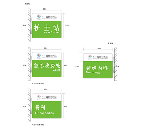 醫(yī)院導視系統(tǒng)設計